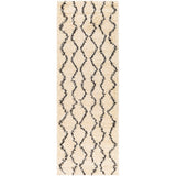 Surya Beni Shag BSH-2302 Area Rug at Creative Carpet & Flooring