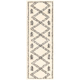 Surya Beni Shag BSH-2315 Area Rug at Creative Carpet & Flooring